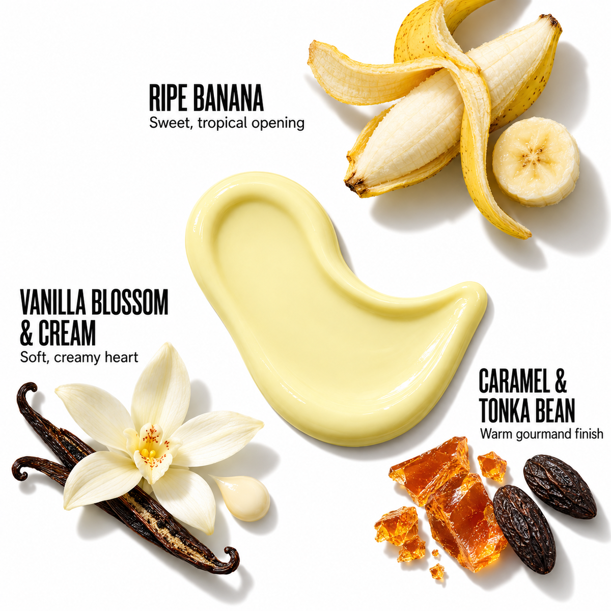 Banana Split - Body Lotion - 300ml